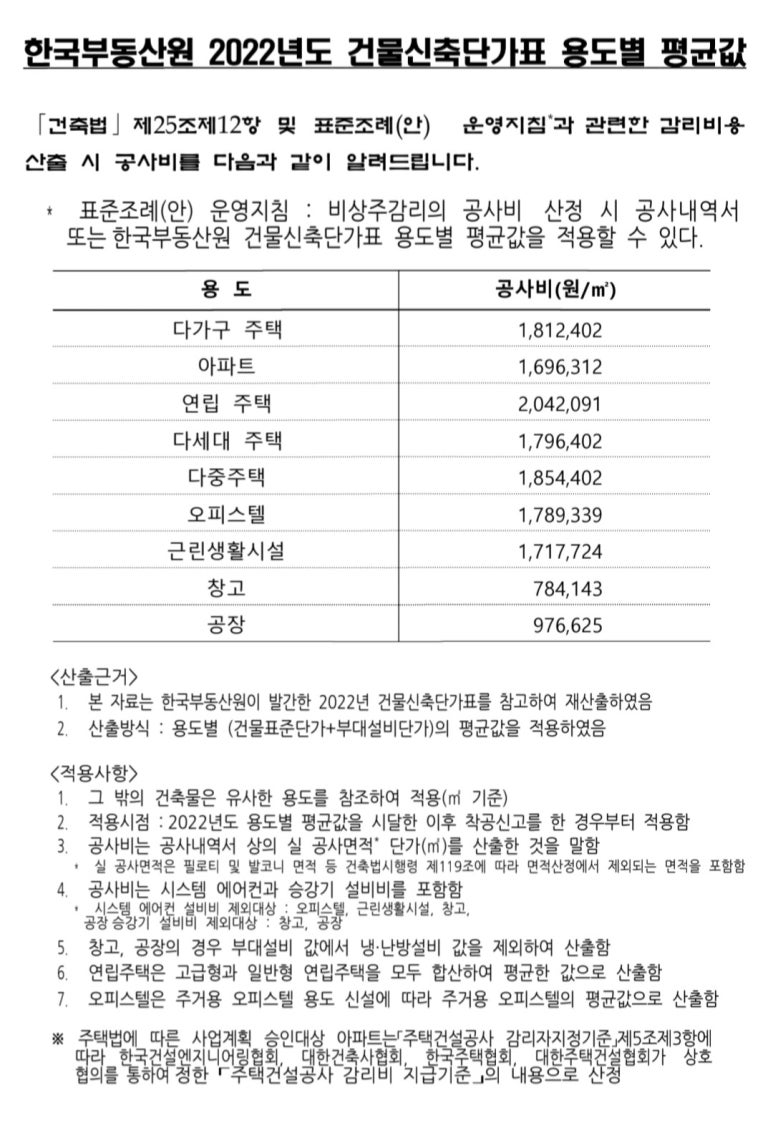 송건축사사무소 이미지