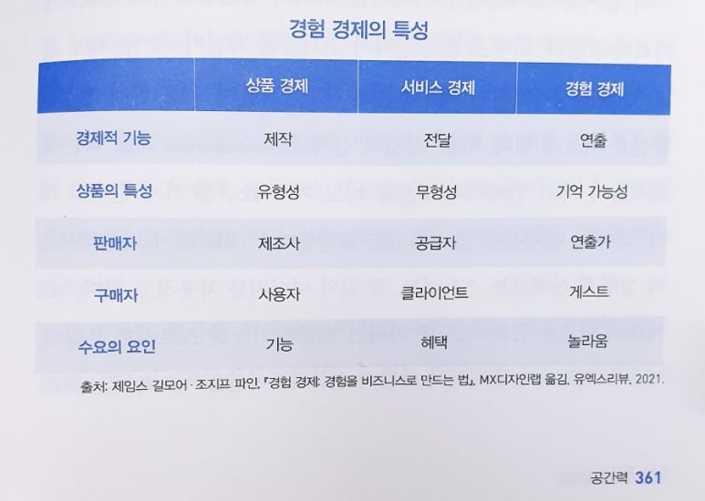 에이스여관 이미지