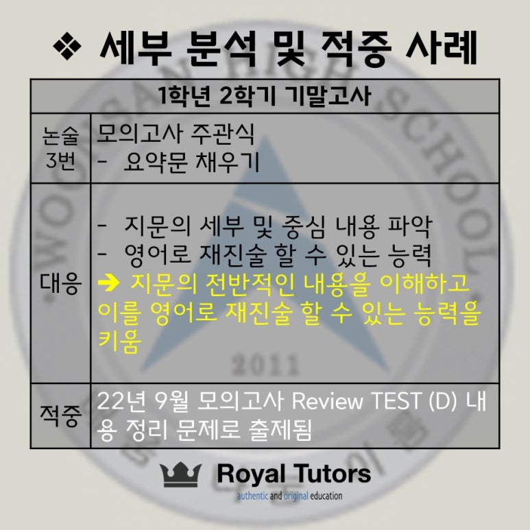 로열튜터스학원 이미지