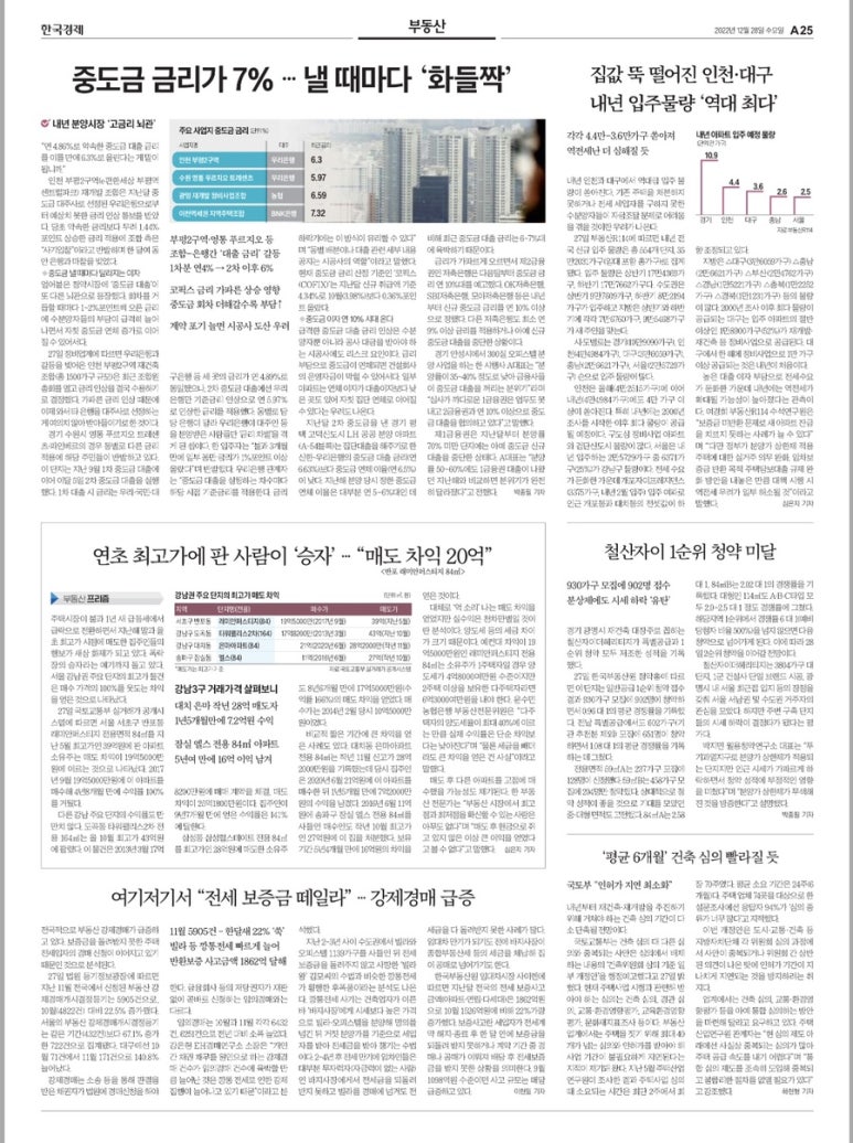 대주사 이미지