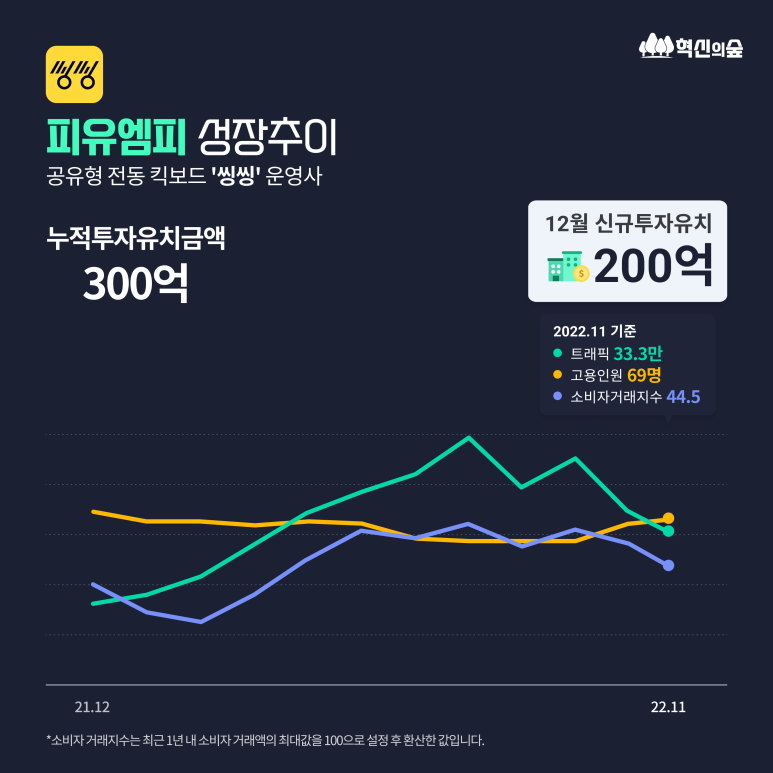 케이비통신 이미지