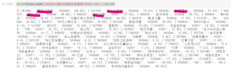 에스엘생명과학 이미지