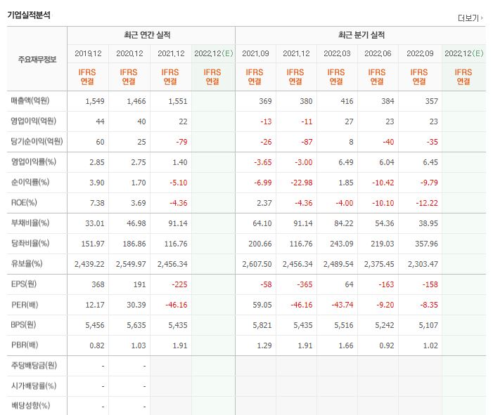 (주)플레이그램 이미지