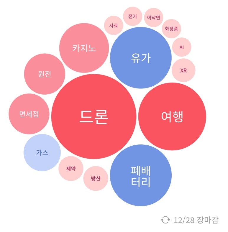 에코마이스(주) 이미지