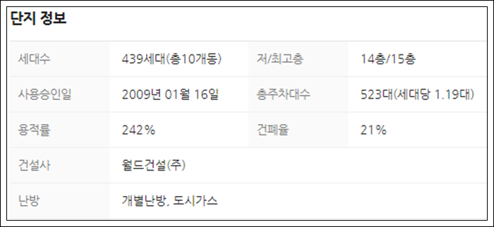 성산건설㈜ 이미지