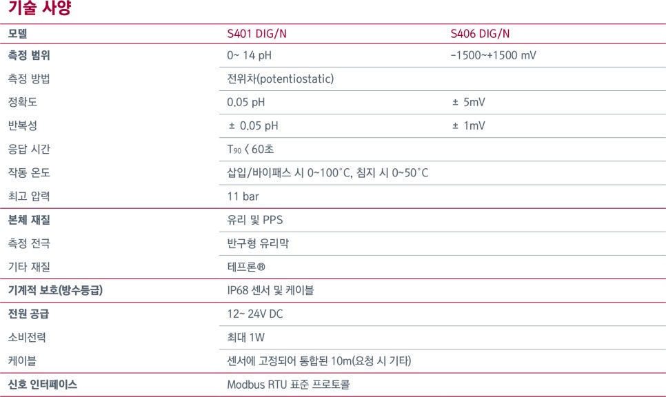 제이엠코퍼레이션 이미지