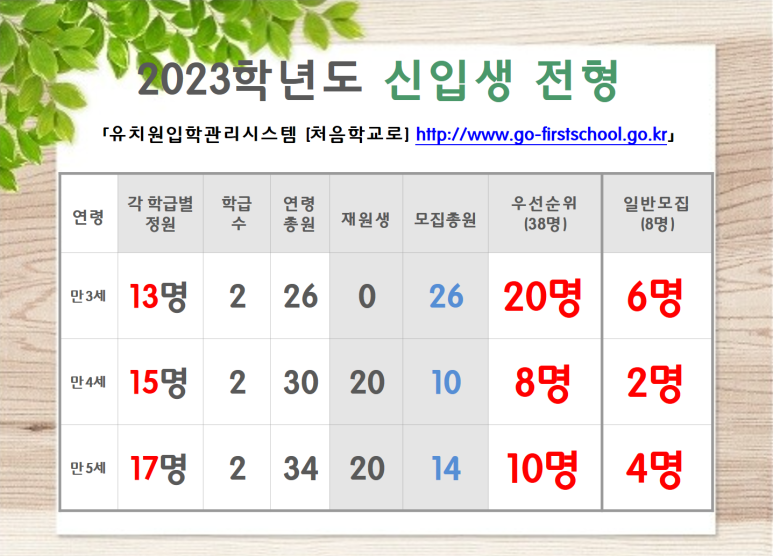 샛별세탁소 이미지