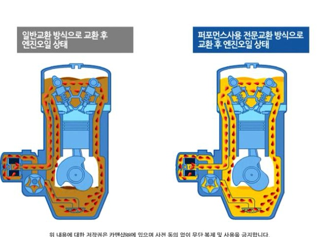 엔진소리카센타 이미지