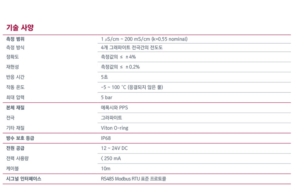 제이엠코퍼레이션 이미지