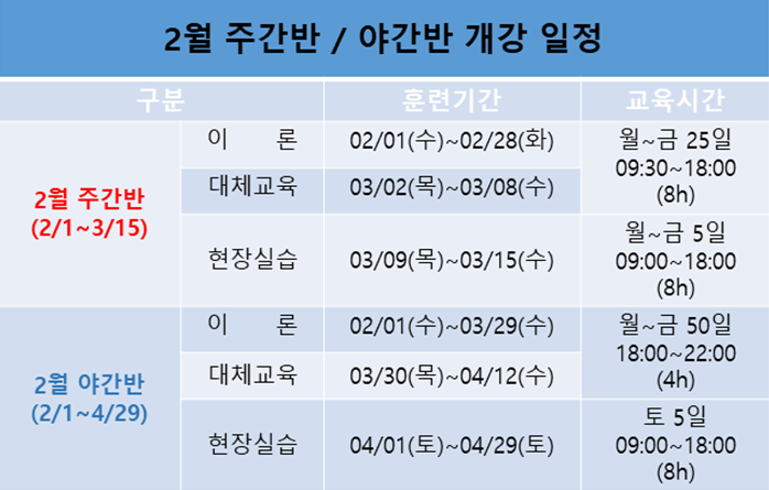 엘림평생요양보호사교육원 이미지