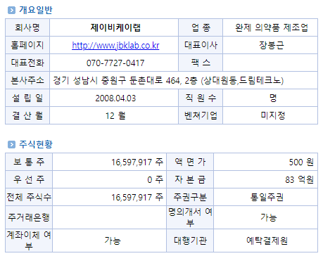 주식회사 제이비케이랩 이미지