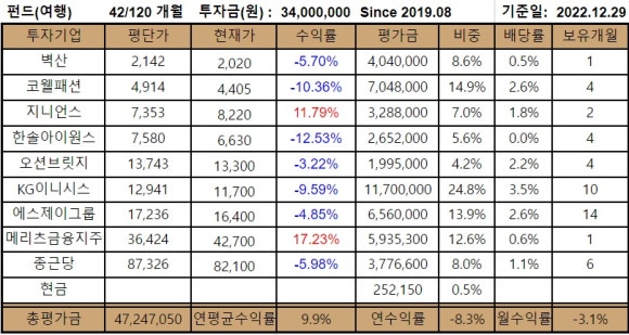 에스제이건재 이미지