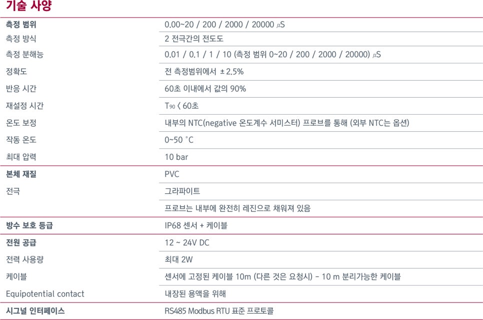 제이엠코퍼레이션 이미지