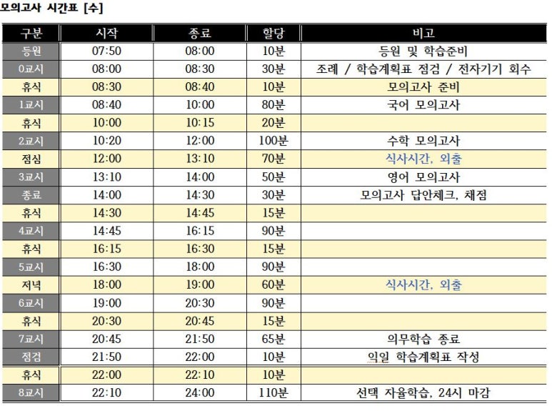 일취독학재수관리센터 이미지