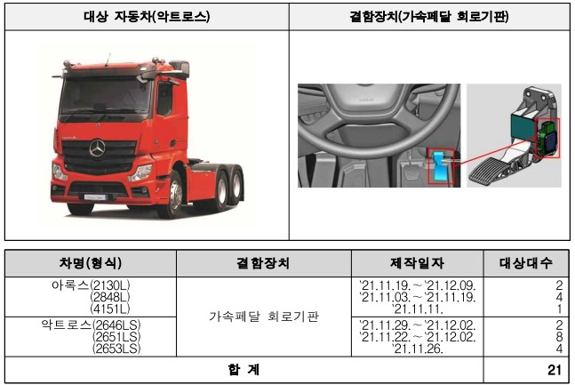 비엠더블유 코리아(주) 이미지