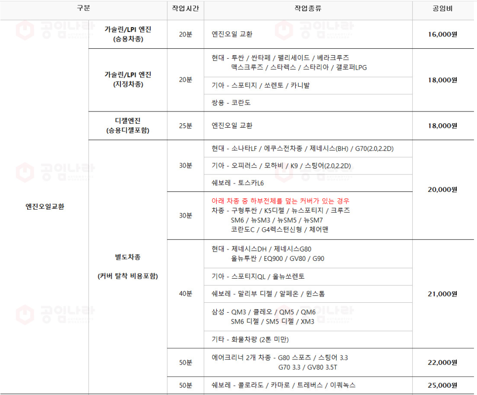 스피드메이트이매점 이미지