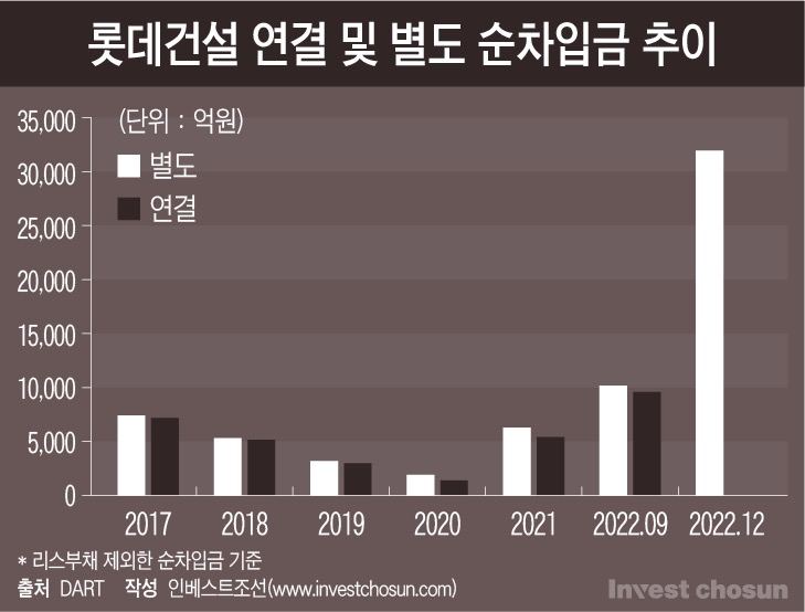 카피타임 이미지