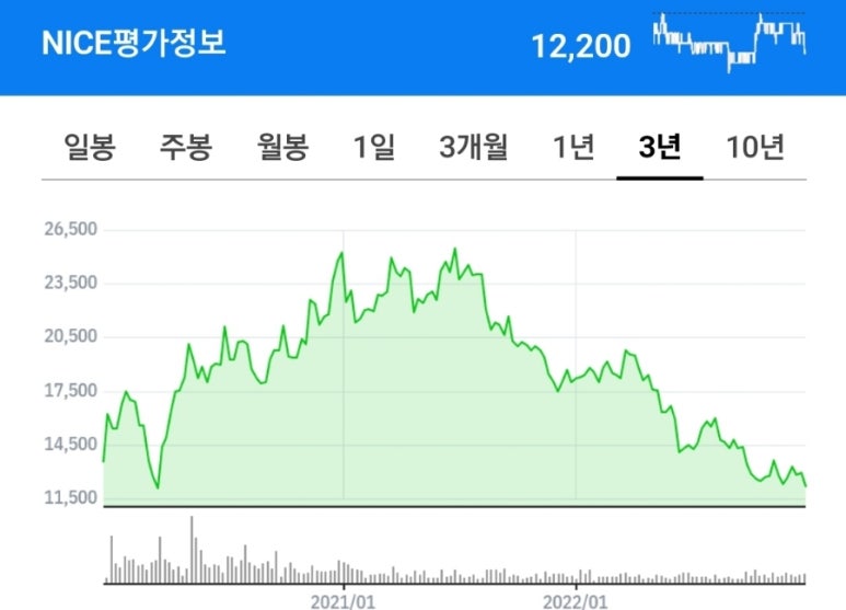 에이치앤피파트너스 이미지