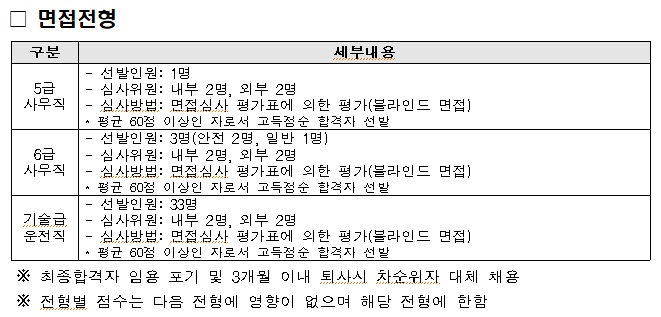 천안세종스피치면접학원 이미지