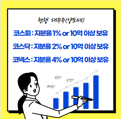 김영진세무사 이미지