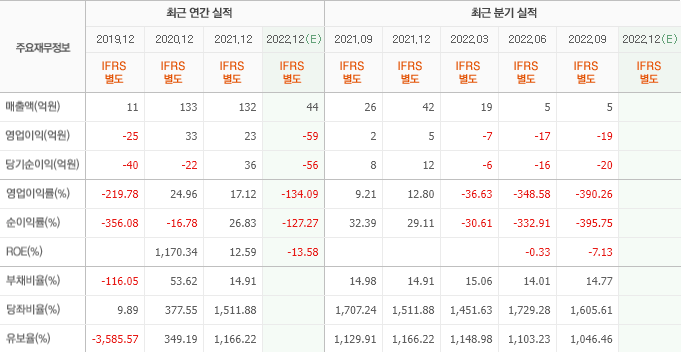 세원이앤씨 이미지