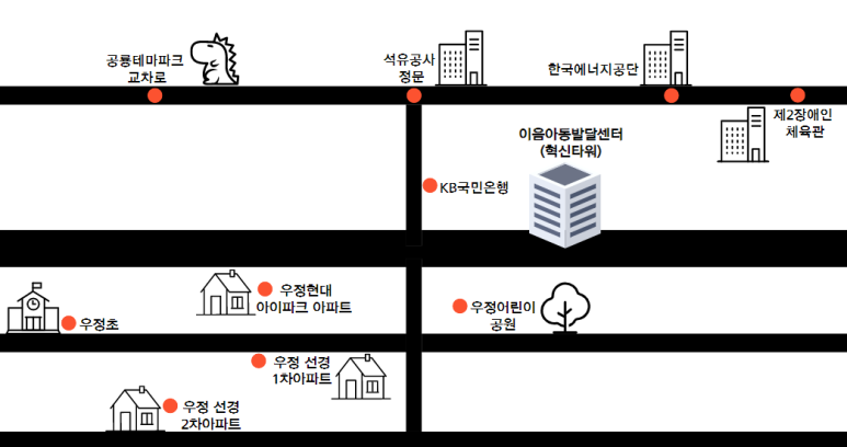 이음아동발달센터 이미지