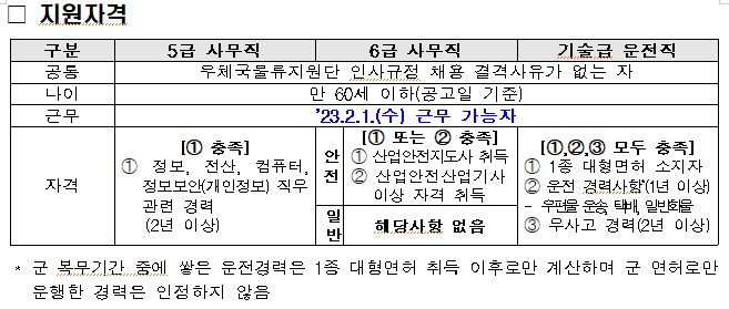 천안세종스피치면접학원 이미지