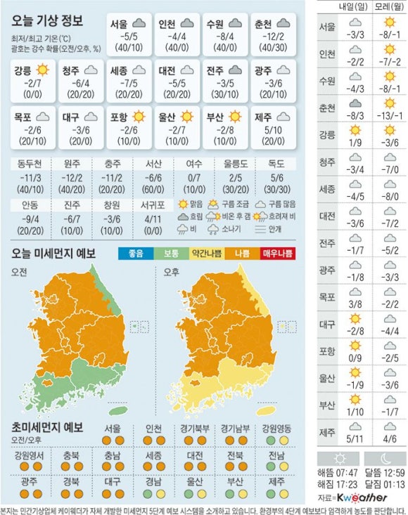 반도사 이미지