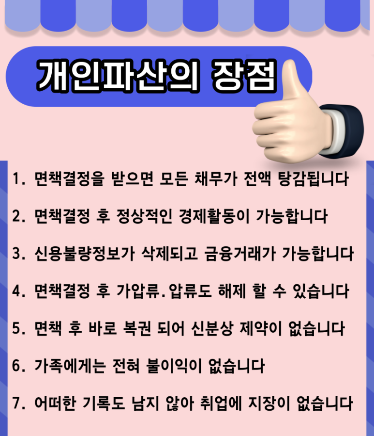 성심법무사사무소 이미지