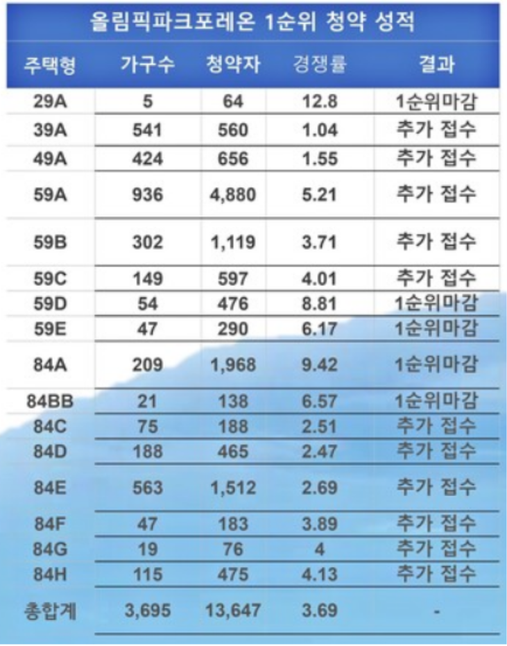 기준기획 이미지
