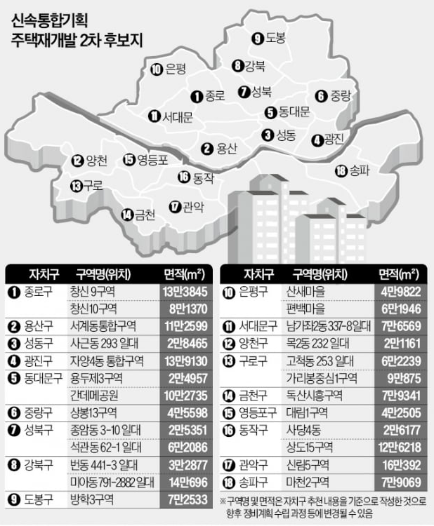 (주)고려기획 이미지