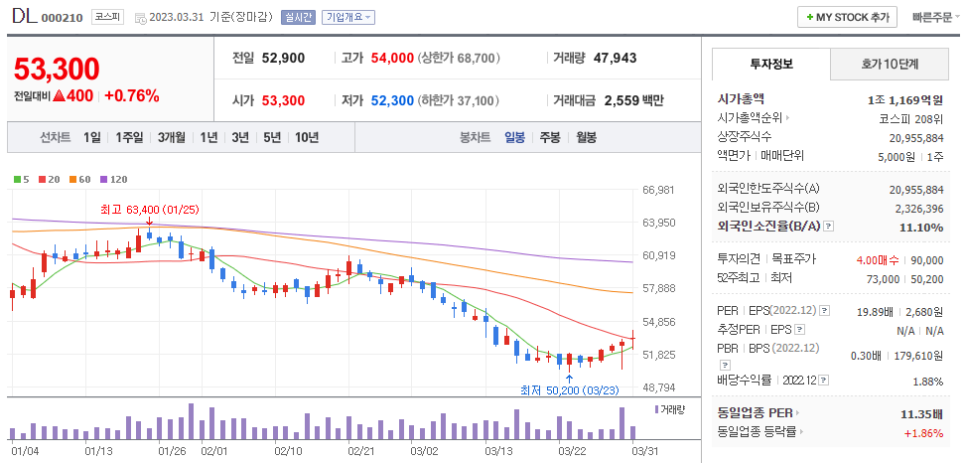 삼성물산롯데 이미지