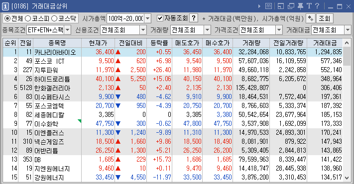 태양에프앤씨 이미지