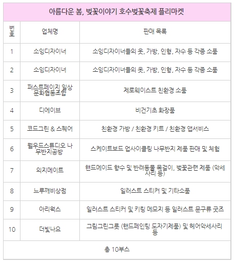 퍼스트페이지일상문화협동조합 이미지