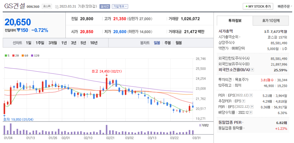 삼성물산롯데 이미지