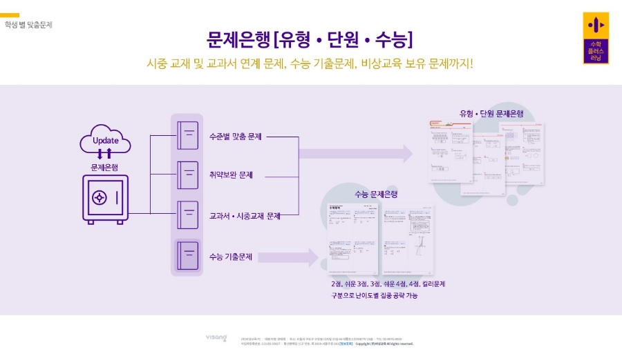 용인교육솔루션 이미지