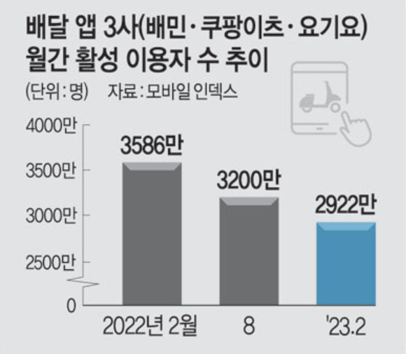 주식회사 우아한우 이미지