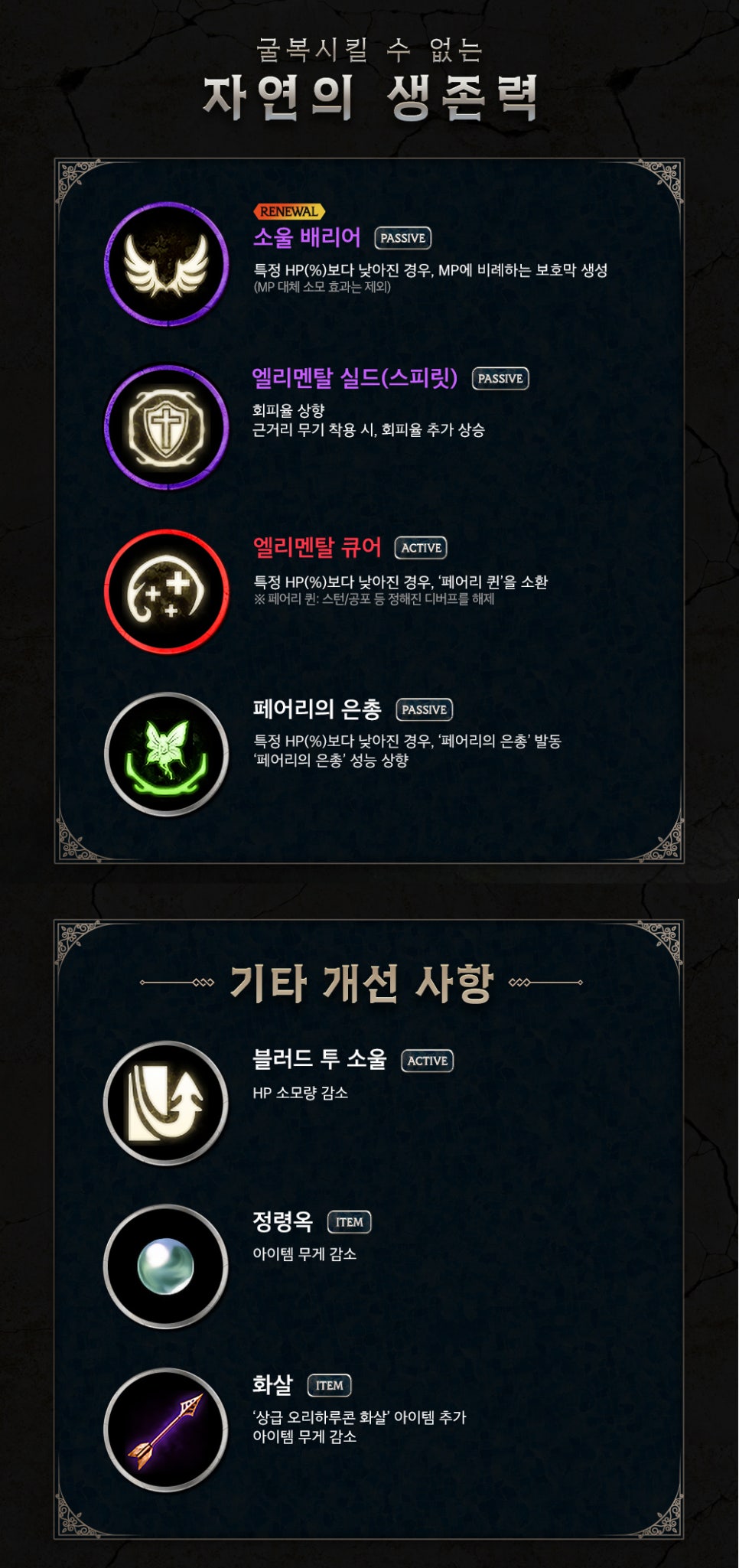 리니지M TJ쿠폰 3월 5주차 업데이트 소식 프리뷰! : 네이버 블로그