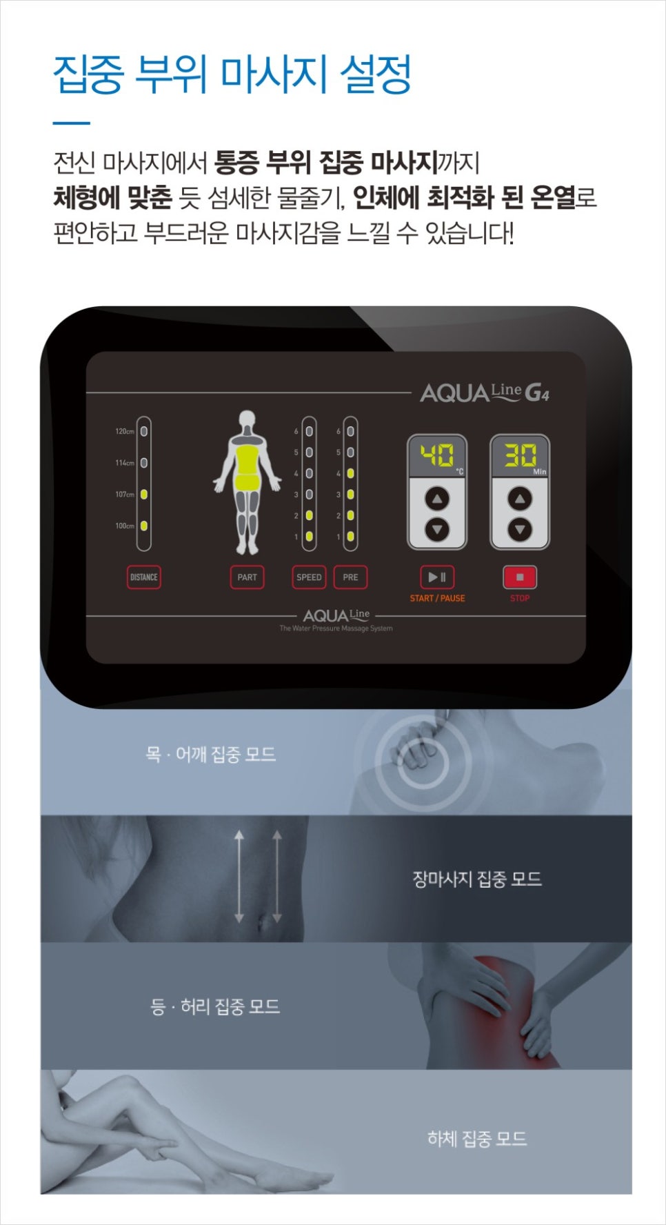 다윗365내과의원 이미지