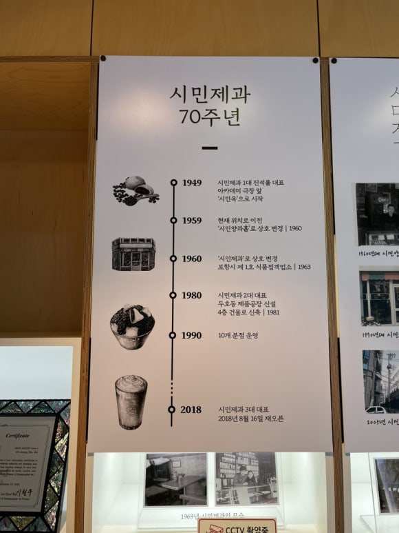 시민제과 이미지