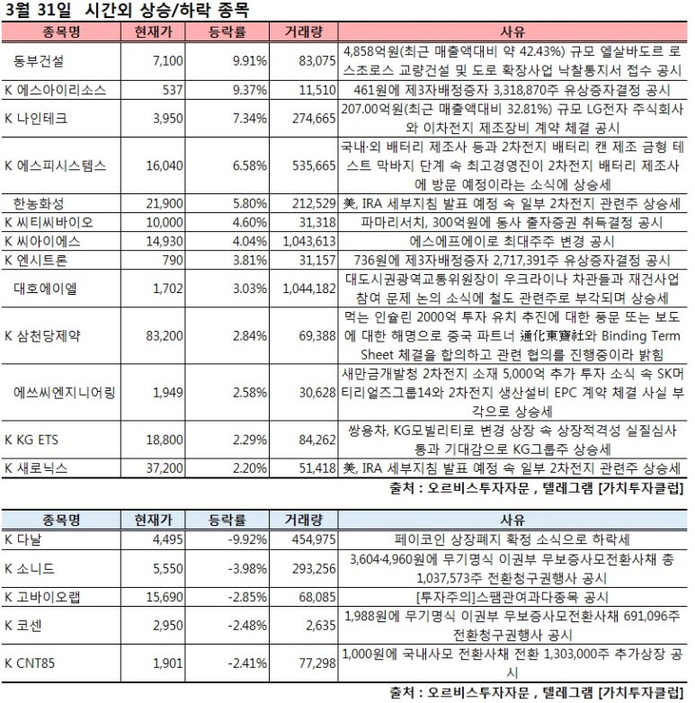 에스아이엔지니어링 이미지