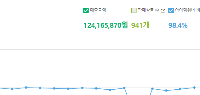 초이스토어 이미지