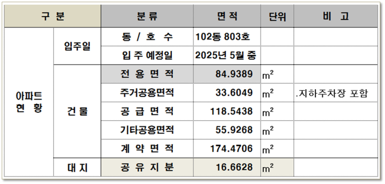 (주)동인엔지니어링 이미지