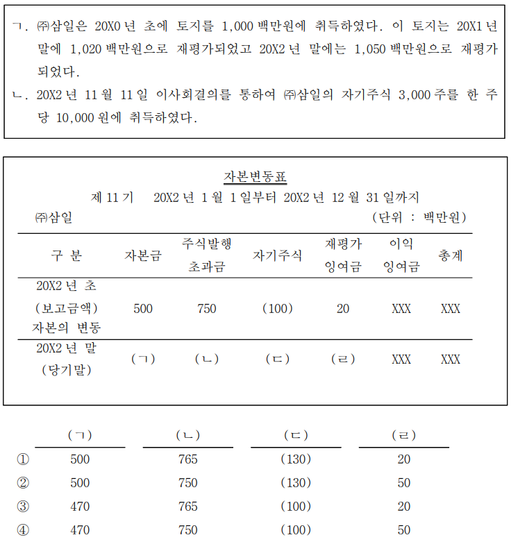 (주)이연건설 이미지