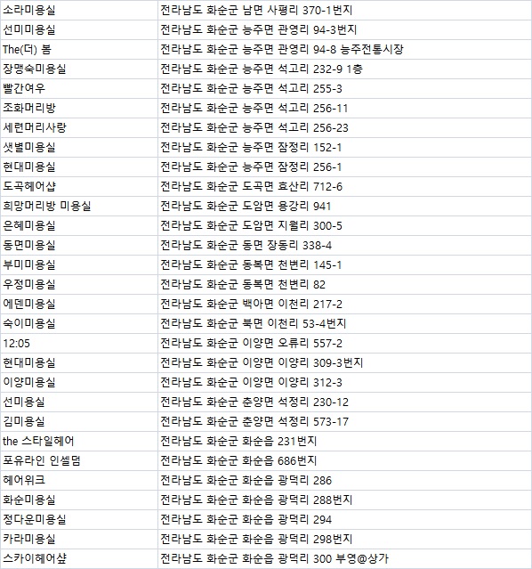 화신헤어샵 이미지