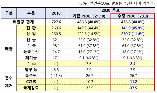 청정종합에너지 이미지