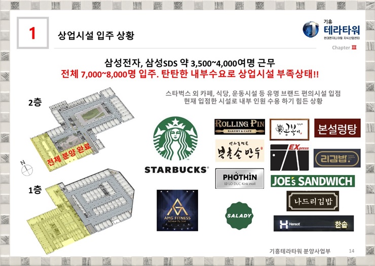 신세계푸드삼성SDS 이미지