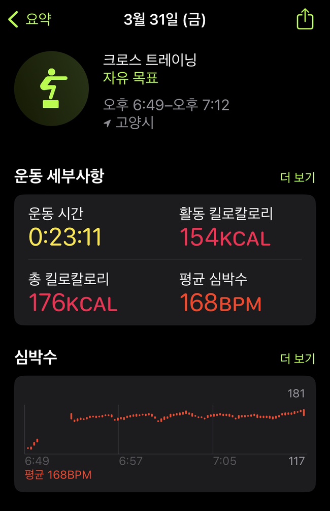 크로스핏손오공원당점 이미지