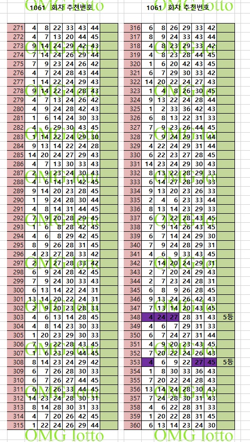 가로가판점 이미지