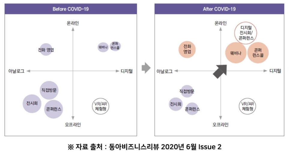 셀러비즈 이미지